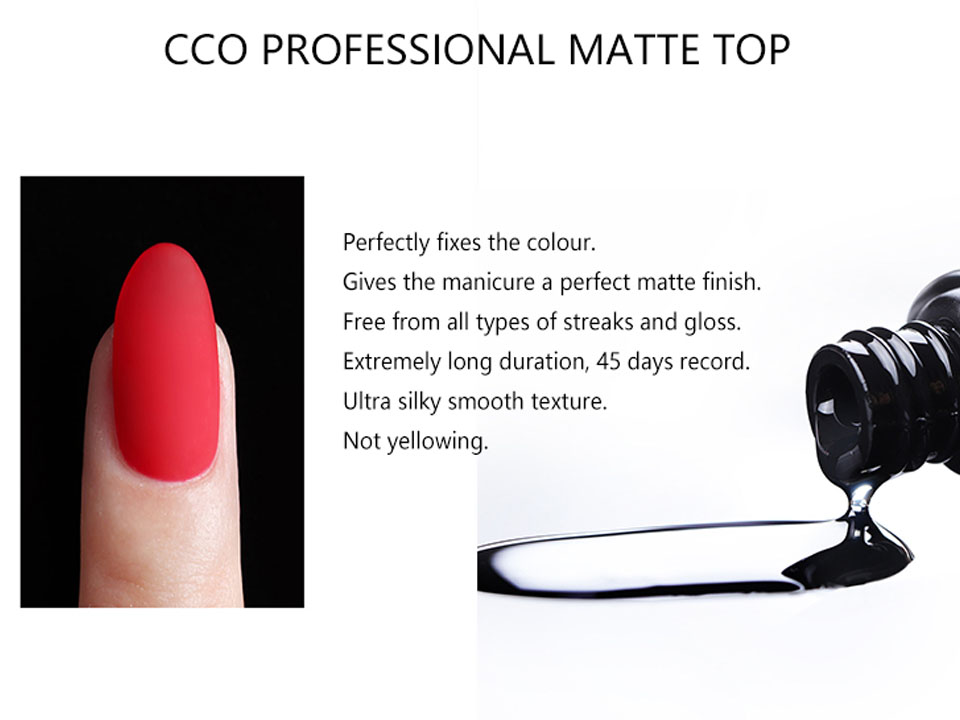 Customized Gel Polish