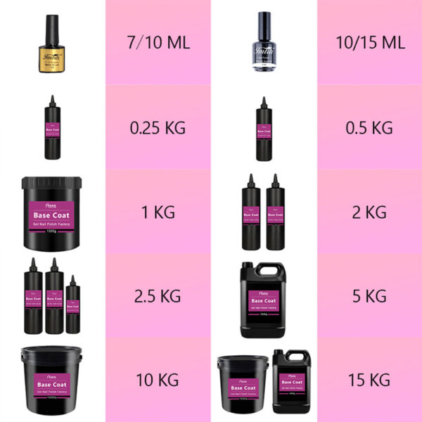 Factory Wholesale Base Coat Gel Nail Polish