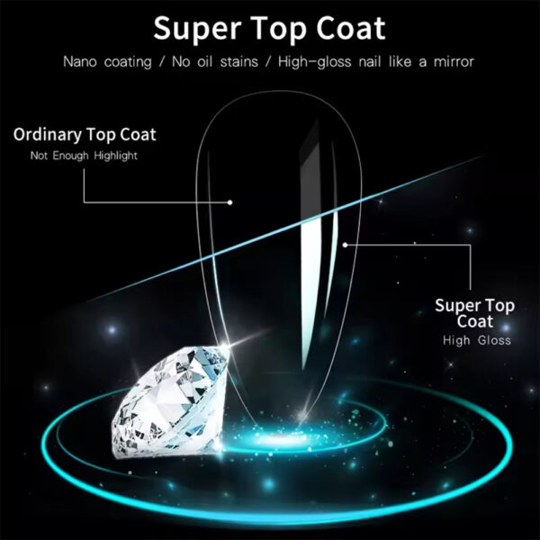 OEM Mayorista UVLED Soak-Off Super Shiny Top Coat 15ml