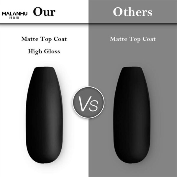 Wholesale Velvet Matte Top Coat UV Gel with Furry Effect